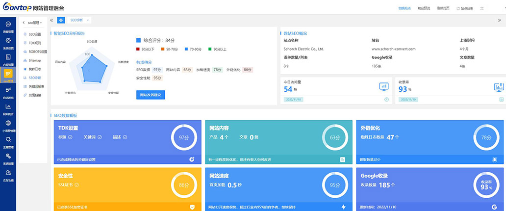 BONTOP外貿建站系統SEO優化診斷系統